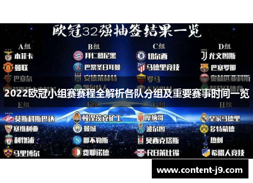 2022欧冠小组赛赛程全解析各队分组及重要赛事时间一览