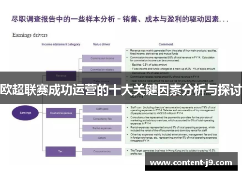 欧超联赛成功运营的十大关键因素分析与探讨