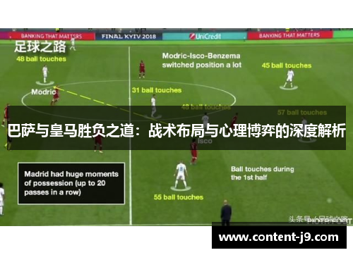 巴萨与皇马胜负之道：战术布局与心理博弈的深度解析