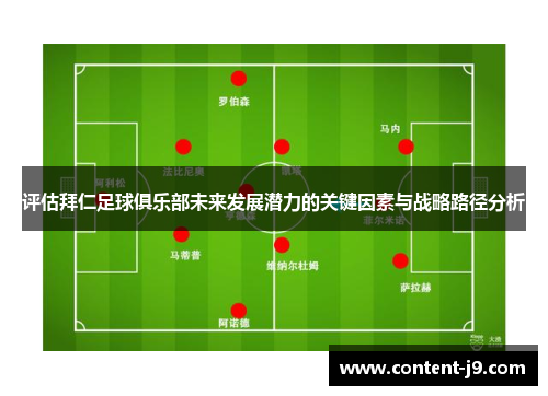 评估拜仁足球俱乐部未来发展潜力的关键因素与战略路径分析