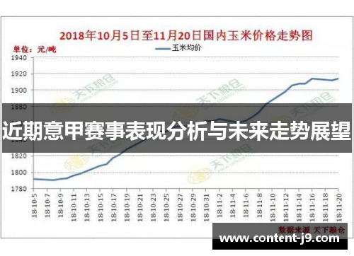 近期意甲赛事表现分析与未来走势展望