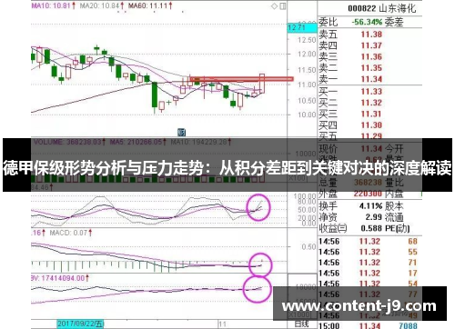 德甲保级形势分析与压力走势：从积分差距到关键对决的深度解读