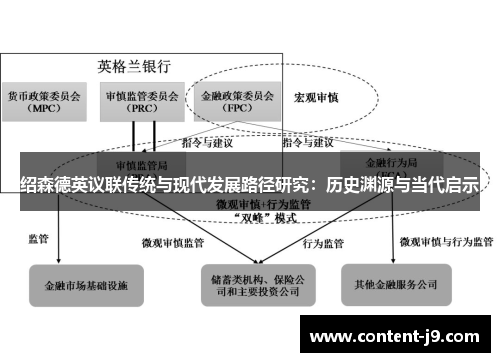 绍森德英议联传统与现代发展路径研究：历史渊源与当代启示