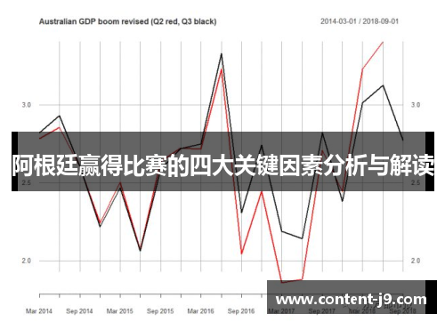 阿根廷赢得比赛的四大关键因素分析与解读