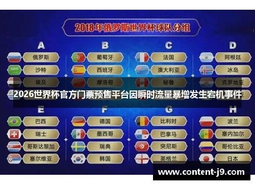 2026世界杯官方门票预售平台因瞬时流量暴增发生宕机事件 2026世界杯官方门票预售平台因瞬时流量暴增发生宕机事件